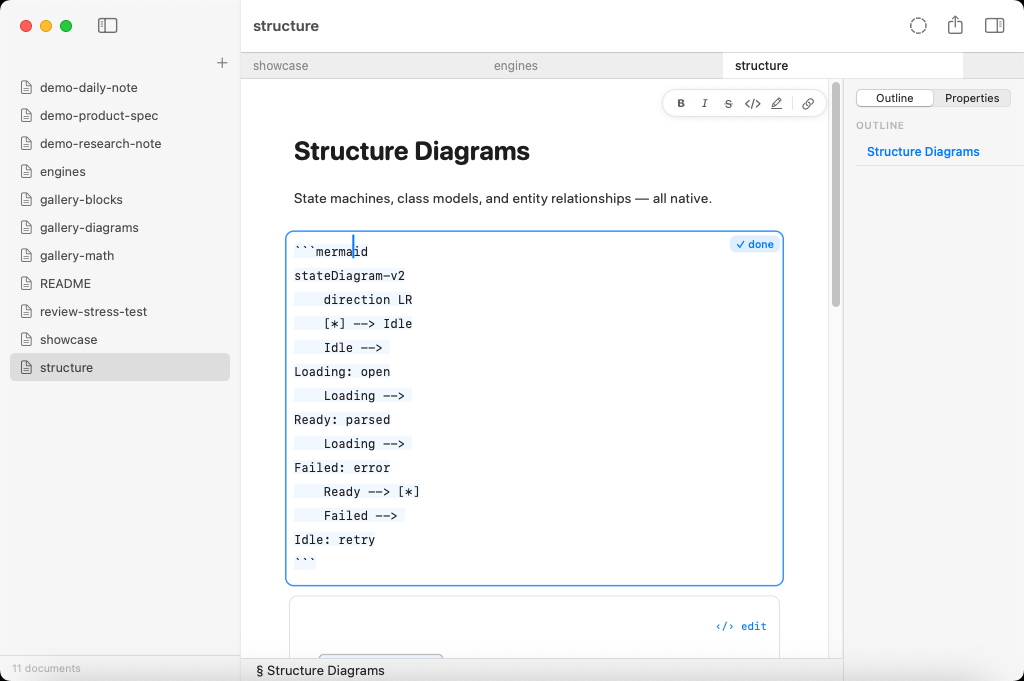 A block revealed as its literal Markdown source, character-for-character with the file